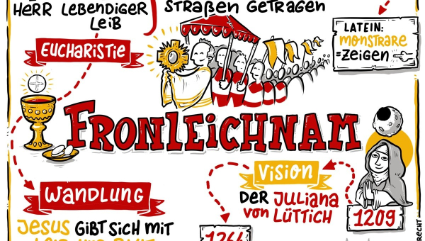 Fronleichnamsprozession am 4. Juni 2026...